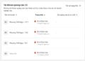 Kỹ thuật tăng ngân sách hiệu quả cho quảng cáo Facebook ads